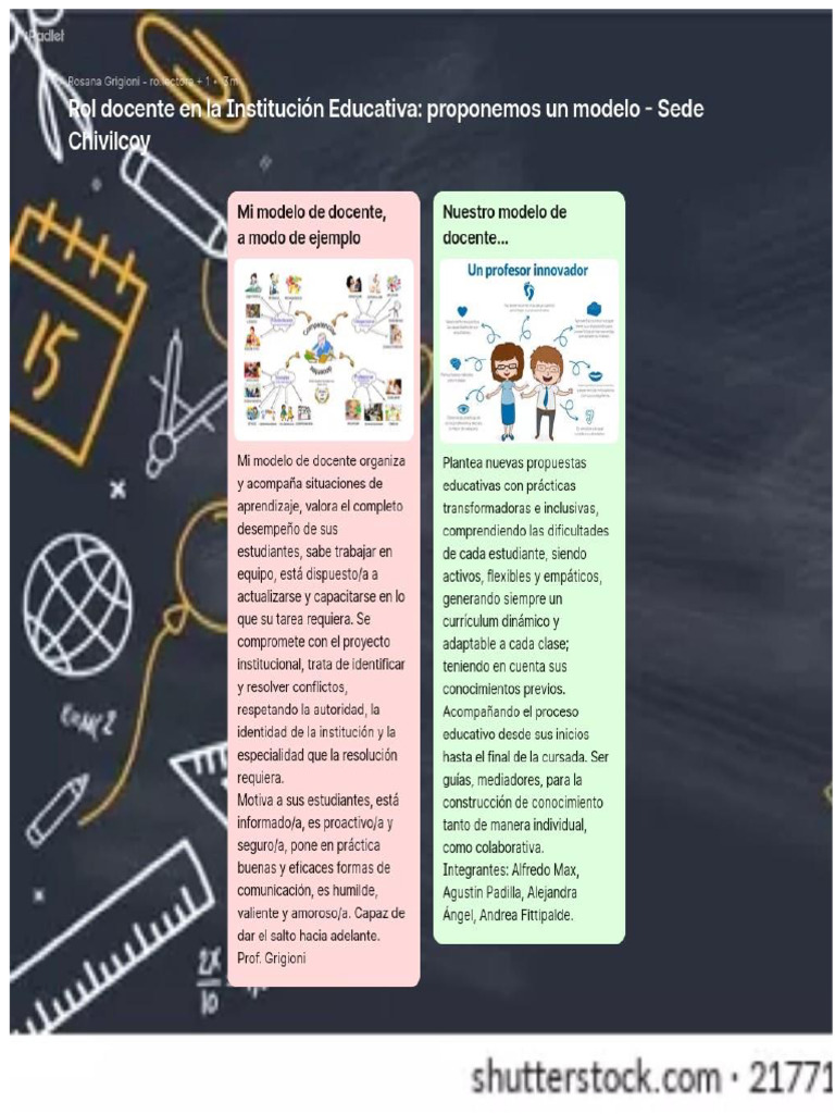 Padlet Modelo Docente | PDF