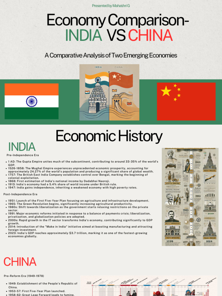 India vs China: Economic Growth Comparison | PDF | Chinese Economic ...