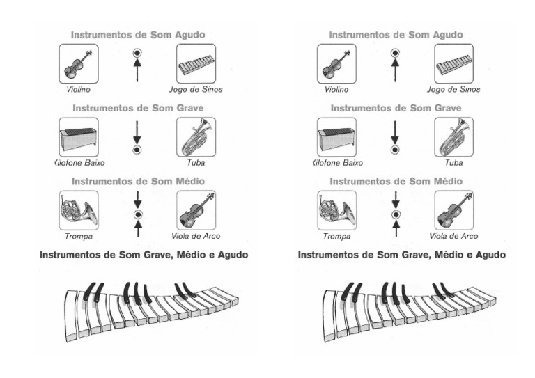 Altura Dos Sons Dos Instrumentos | PDF