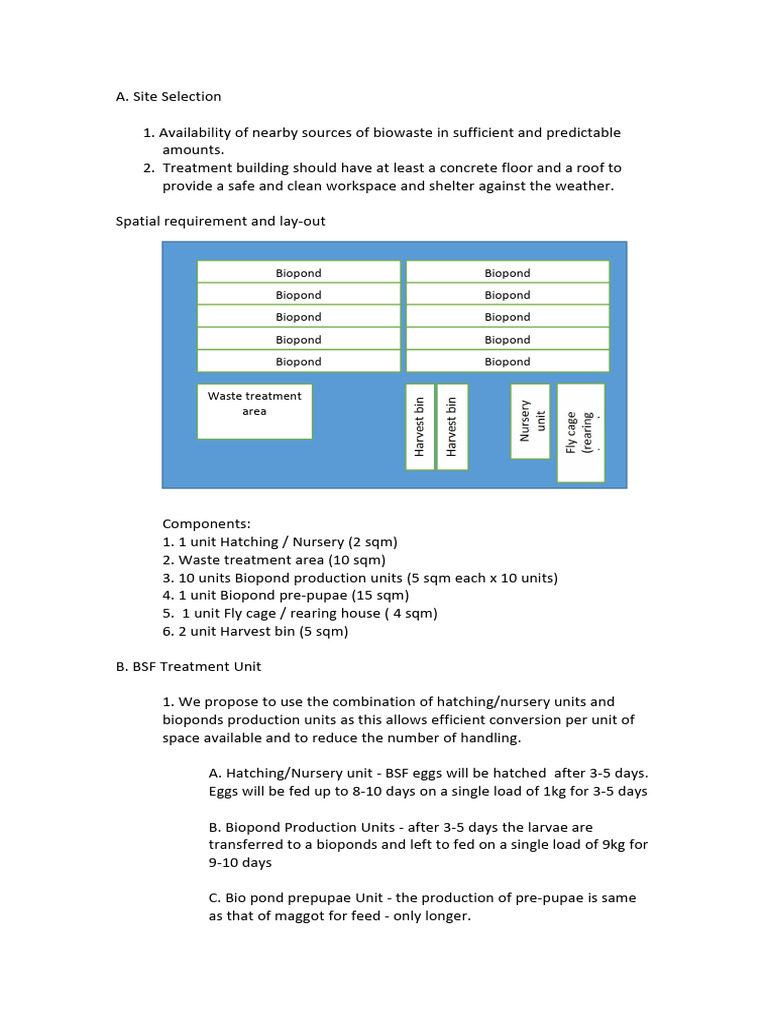 BSF Waste Treatment Facility Setup Guide | PDF