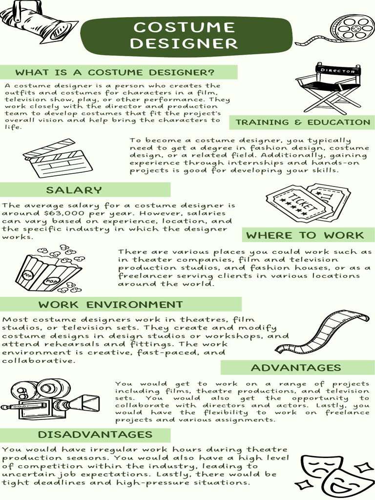 Modern Green Steps in A Design Process Infographics | PDF