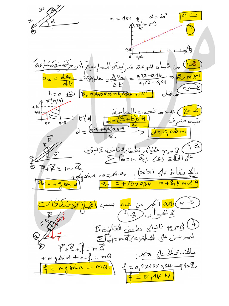 Cor Ex 11 | PDF