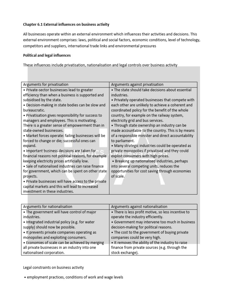 External Influences on Business Activity | PDF | Inflation | Exchange Rate