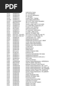 Download Sap Hr Tcodes by anatoliadisney SN83487088 doc pdf