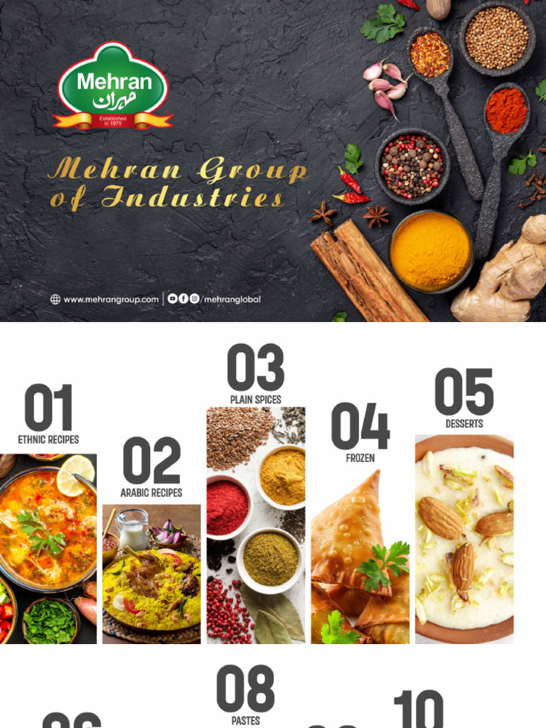 Mehran Foods Catalogue | PDF
