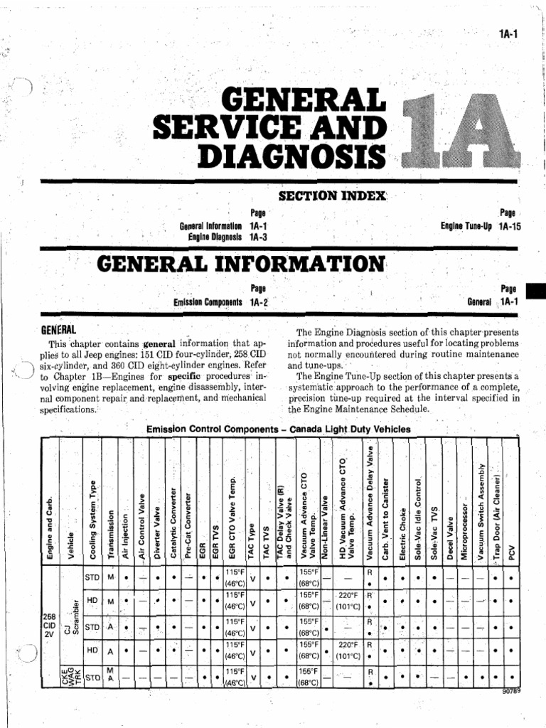 Part+1+Section+A | PDF | Systems Engineering | Business Process