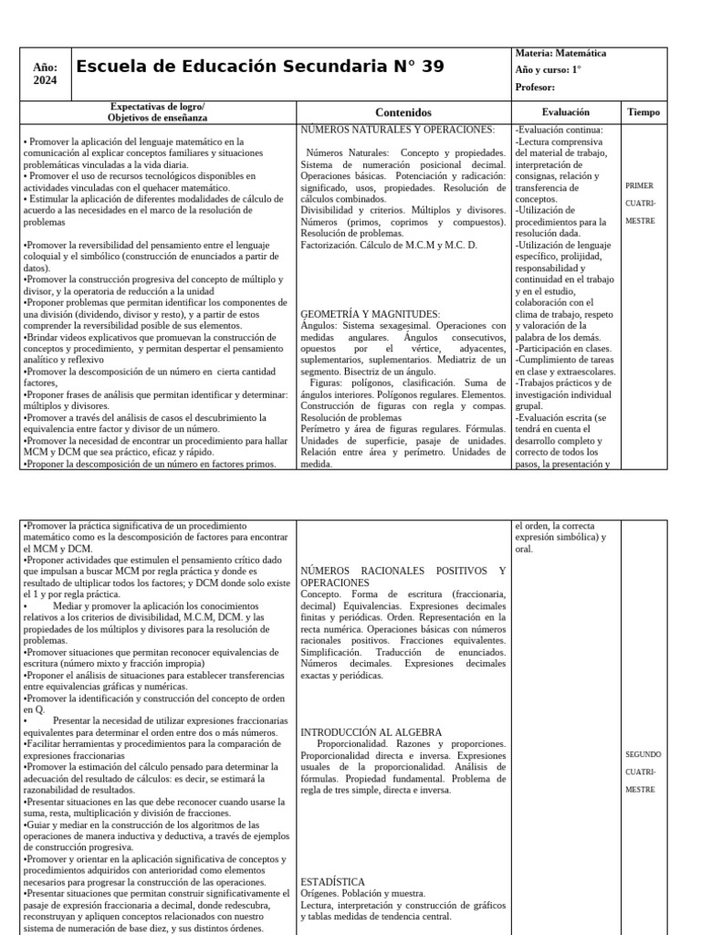 Plan de Matemática 1° Año 2024 | PDF | Plan de estudios | Pensamiento
