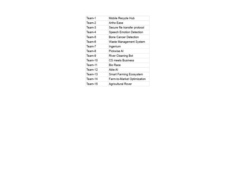 Innovative Tech Projects Overview | PDF