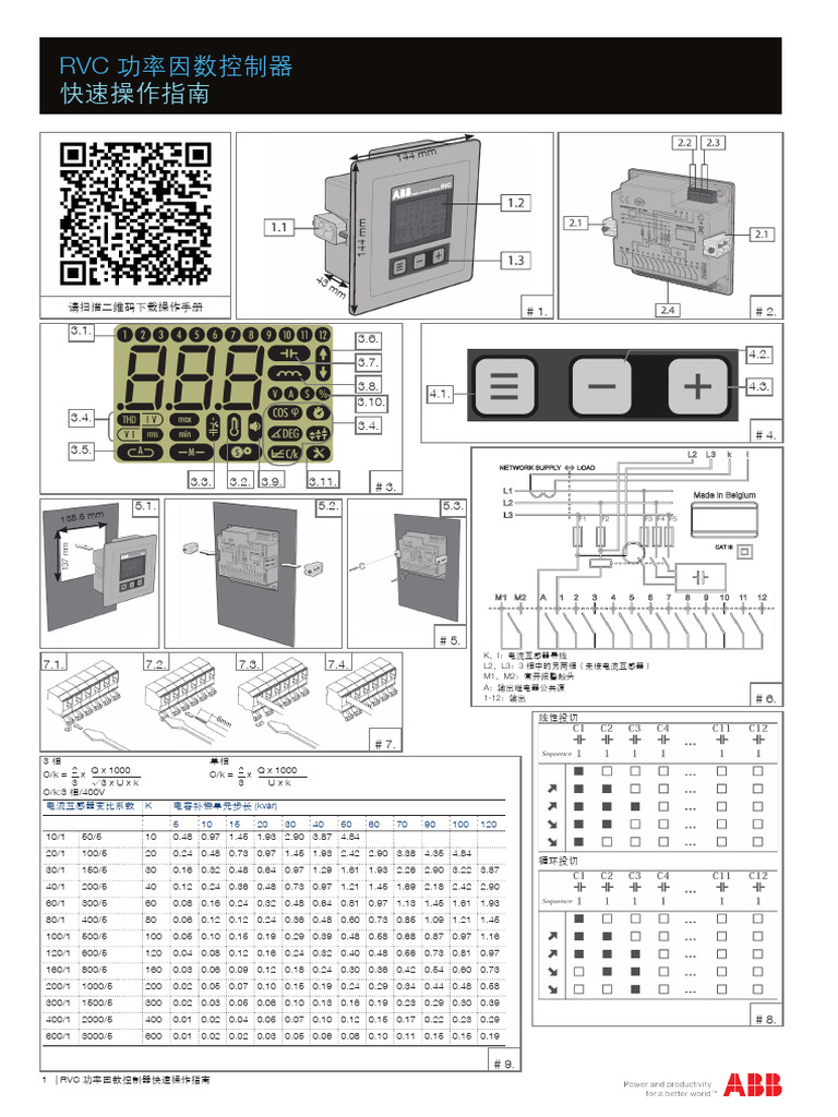 2GCS201088A0050 - RVC Manual en Part1 | PDF