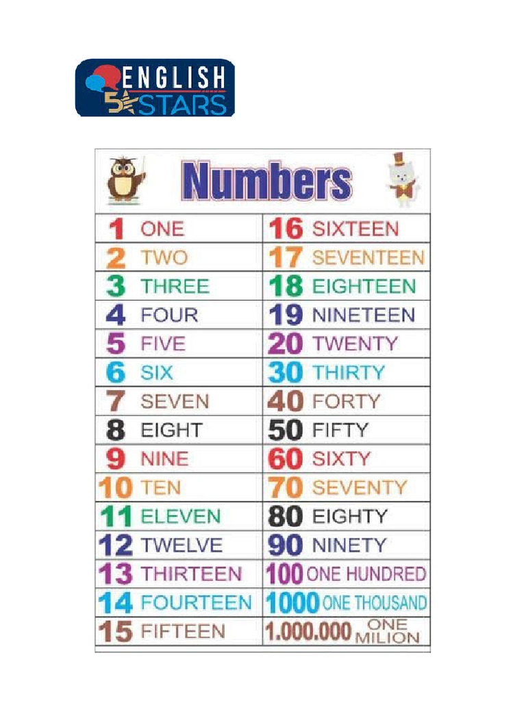 NUMBERS | PDF