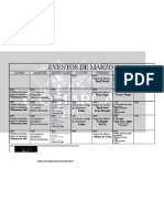 Eventos de Marzo