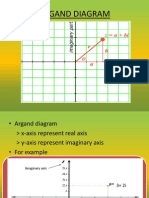 Argand Diagram