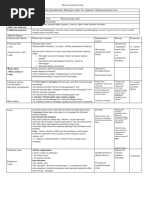 Мұрын мен құлақтан алынған сперматозоидтар