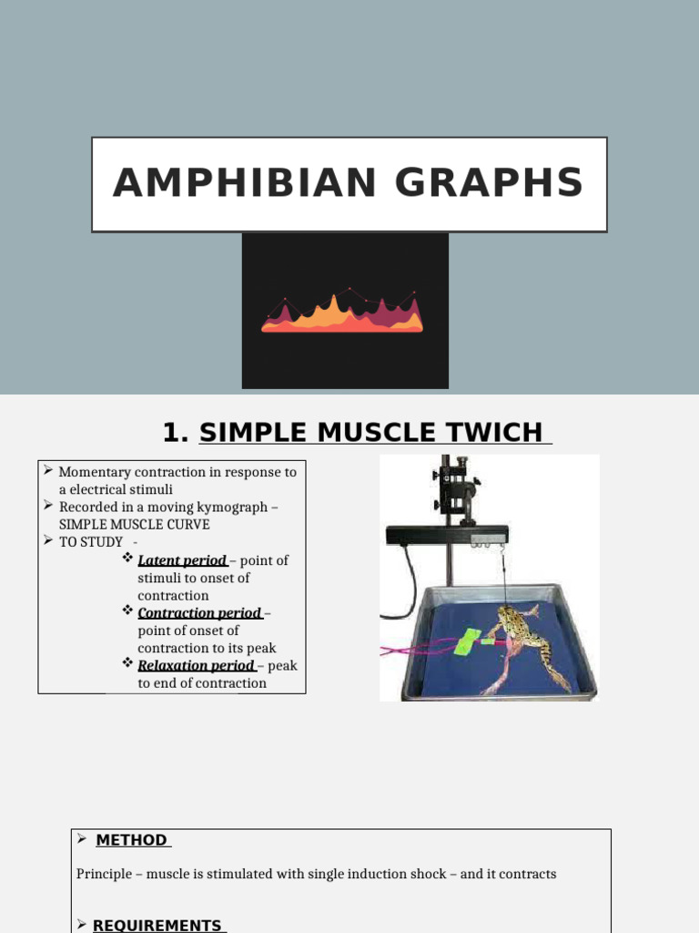 Amphibian Graphs 1 - 6 | PDF | Muscle Contraction | Skeletal Muscle