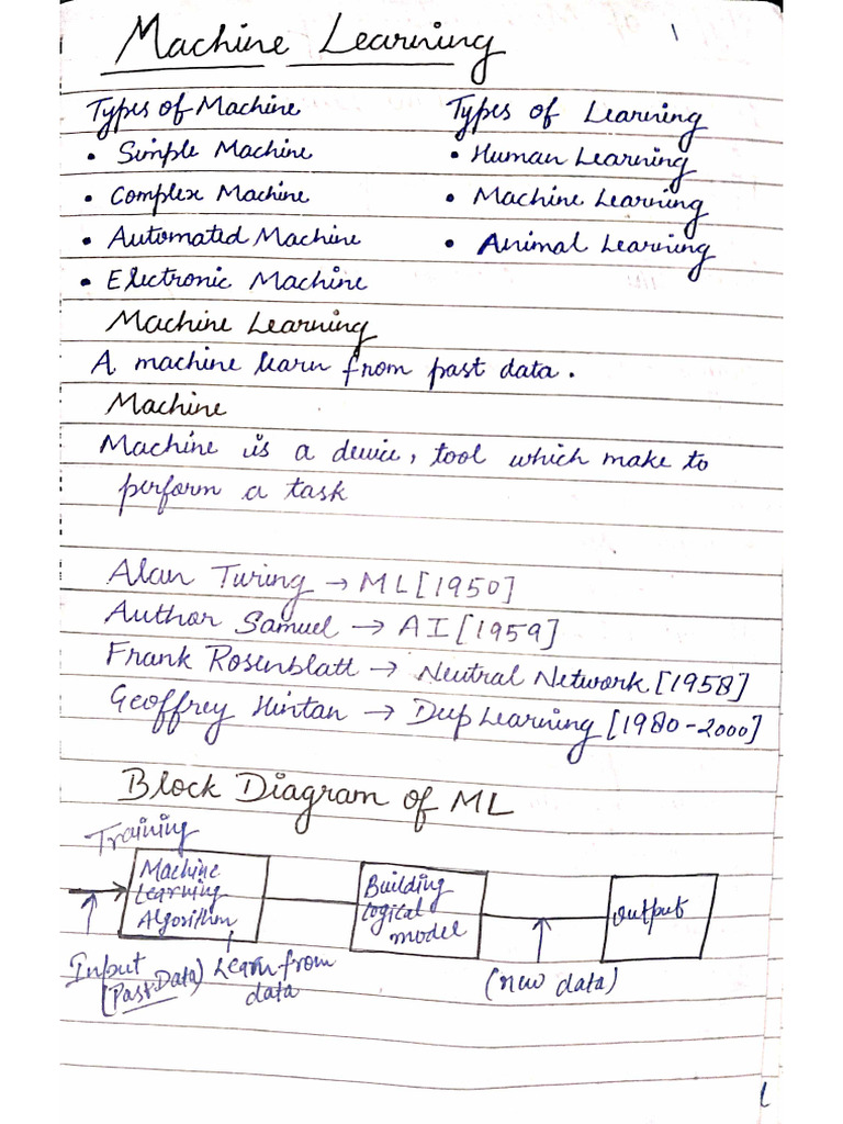 ML Notes | PDF