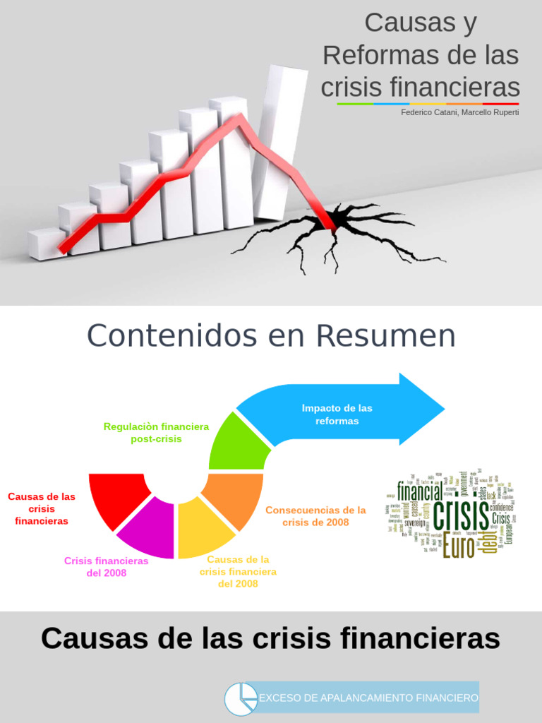 Causas de Las Crisis Financieras | PDF | Crisis financiera | Basilea Iii