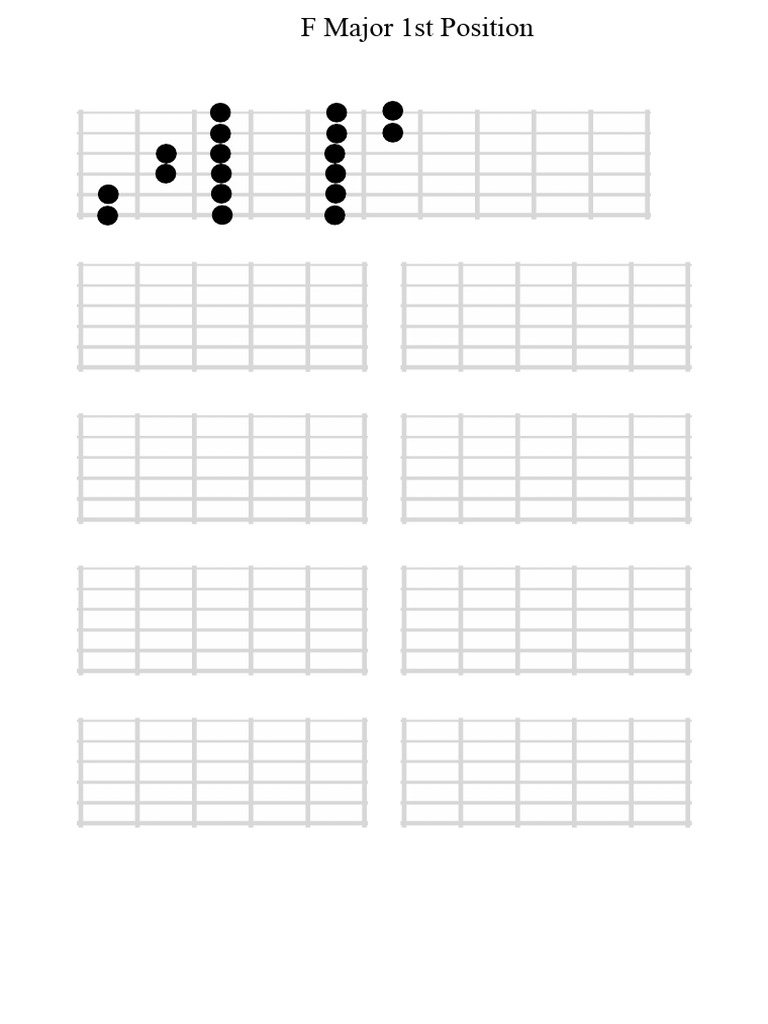 FMajor 1 ST Position Guitar | PDF