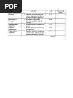 Download Rubric Para Sa Poster by Mitch Roldan SN83496714 doc pdf