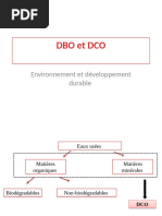 Mesure de la DBO5 en eaux usées | PDF | Matériaux transparents | Génie ...