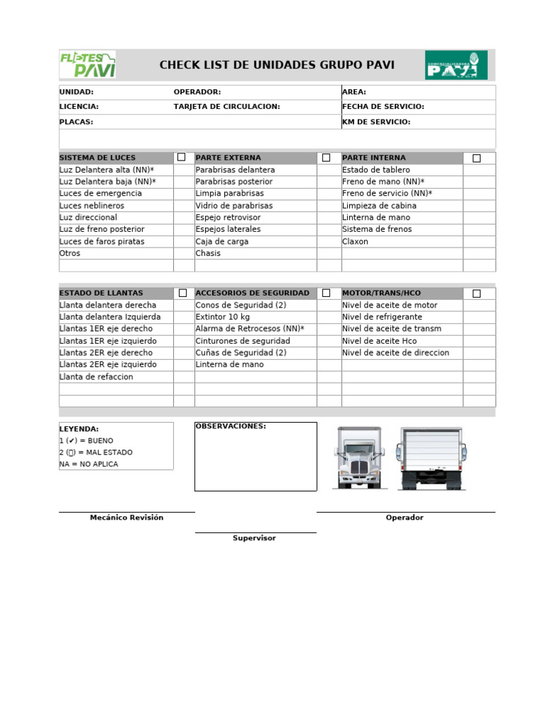 Checklist de Unidades Grupo PAVI | PDF