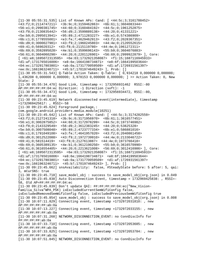 Iwc Dump Old | PDF