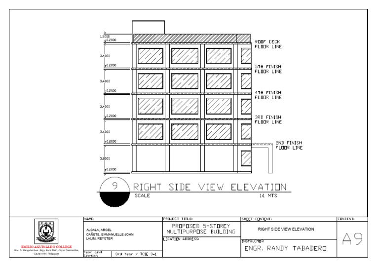 Right Side View Elevation Drawing | PDF