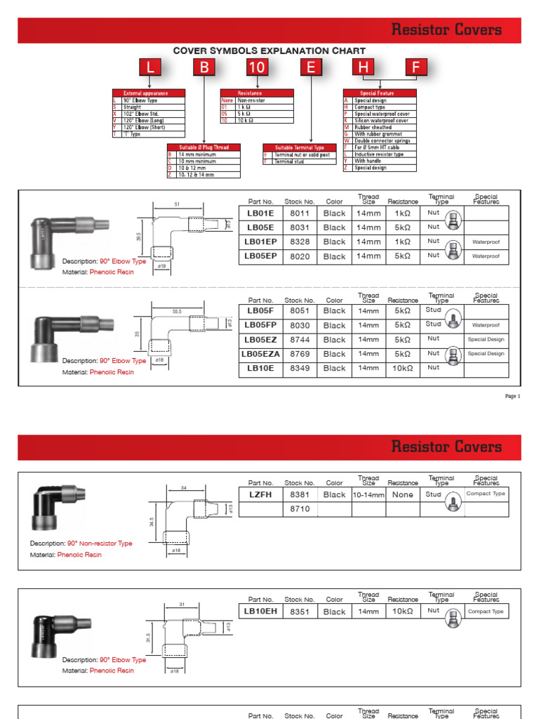 NGK LB01E Resistor Cover Details | PDF | Resistor | Building Engineering