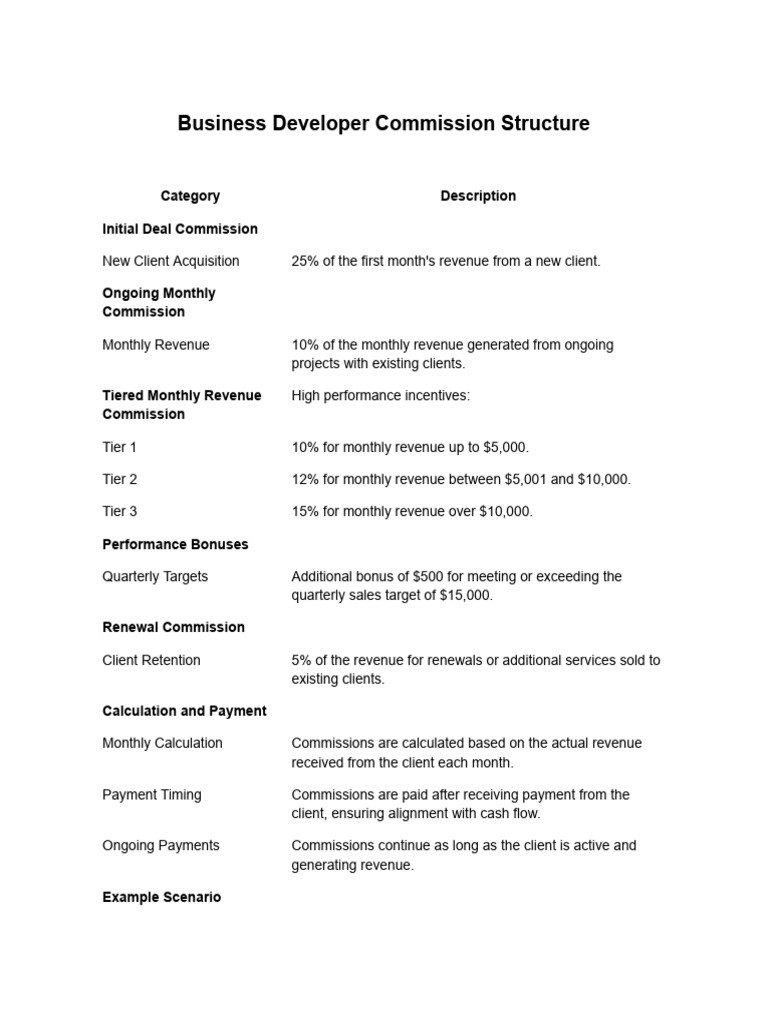 Business Developer Commission Overview | PDF