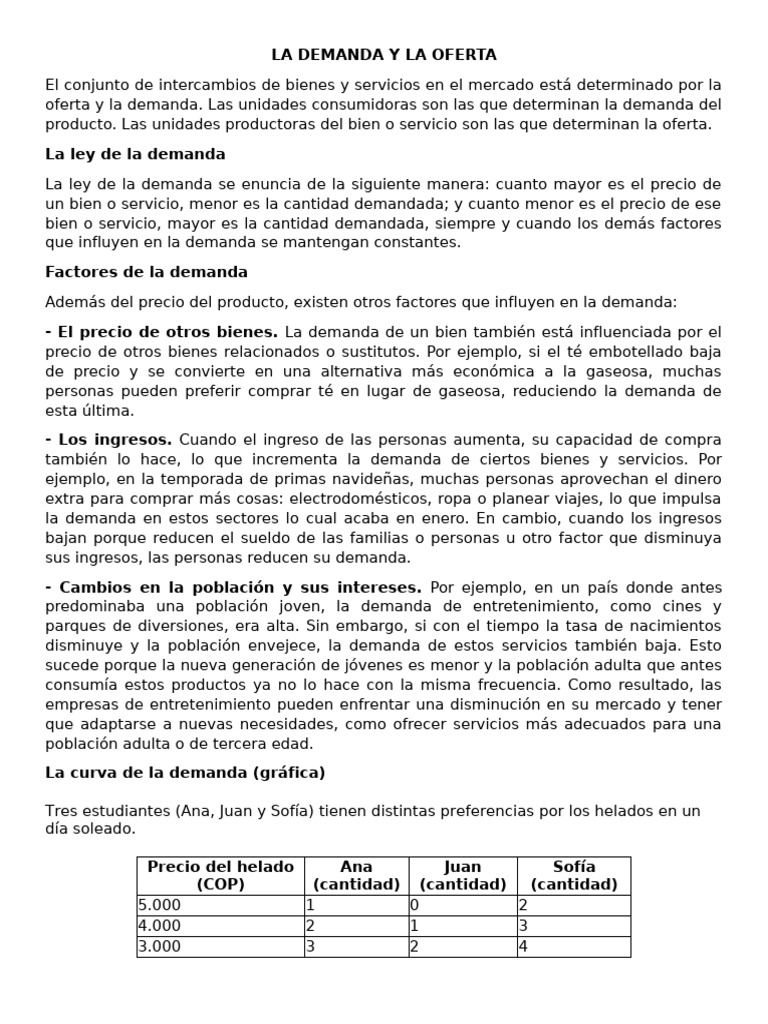 Guia La Ley de La Demanda | PDF | Oferta y demanda | Oferta (economía)