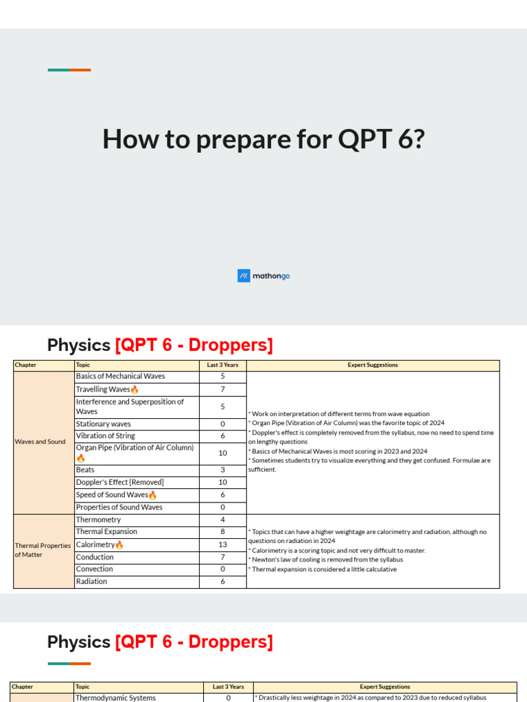 QPT 6 Prep Guide for Droppers | PDF | Matrix (Mathematics) | Determinant
