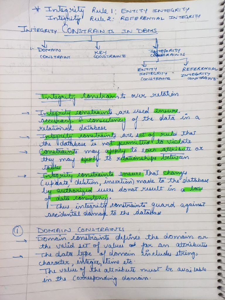Integrity Rules in Database Management | PDF | Data Management ...