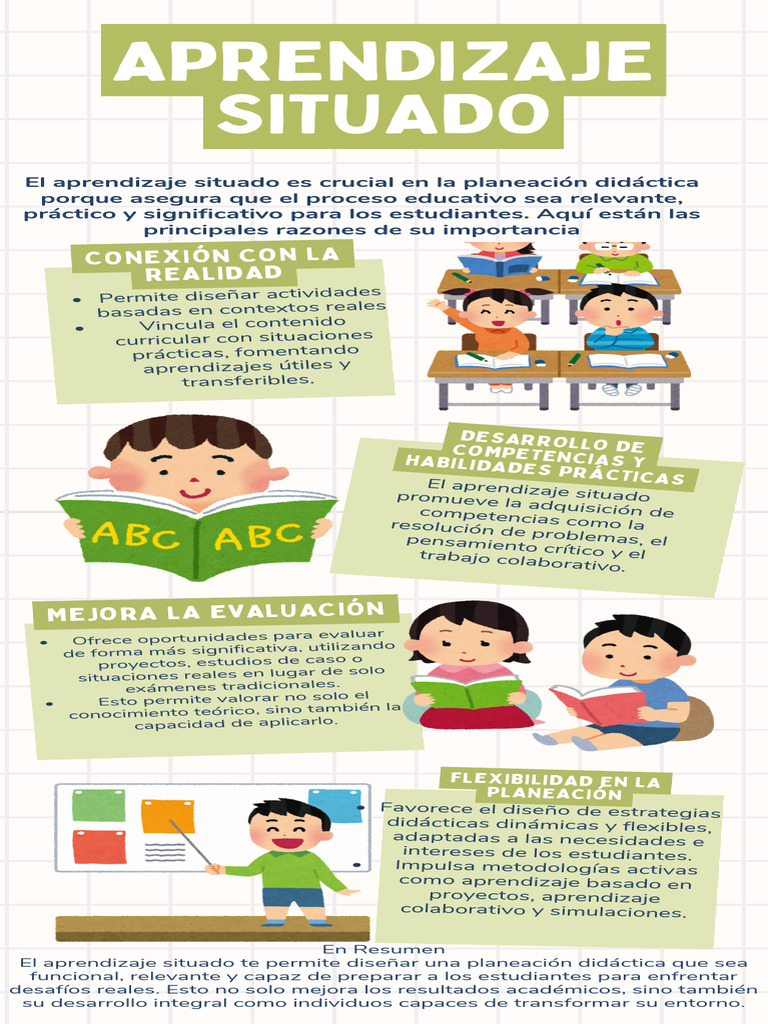 Aprendizaje situado | PDF | Aprendizaje | Ciencia cognitiva