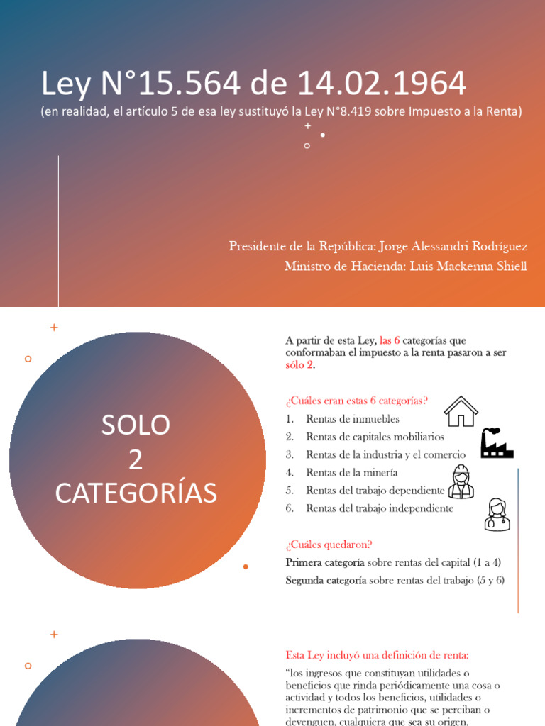 Historia del Impuesto a la Renta en Chile | PDF