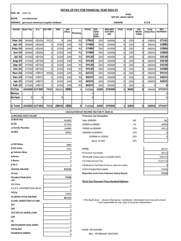 Income Tax Summary FY 2024-25 | PDF | Income Tax | Personal Finance