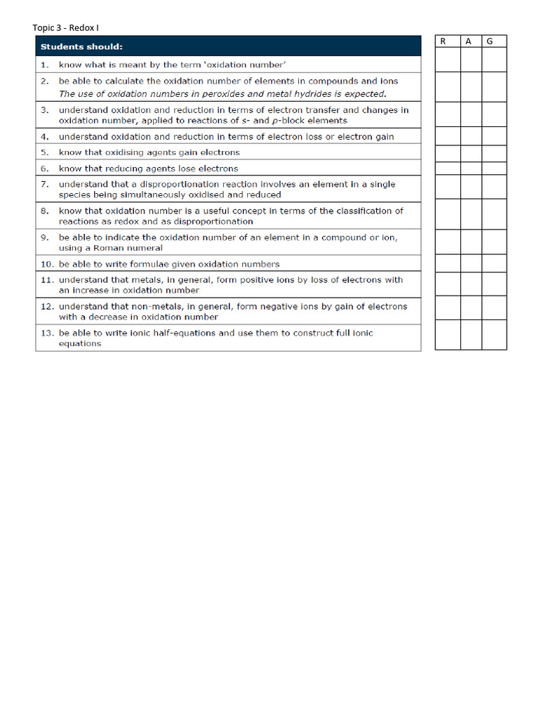Topic 3 Redox I RAG Sheet | PDF