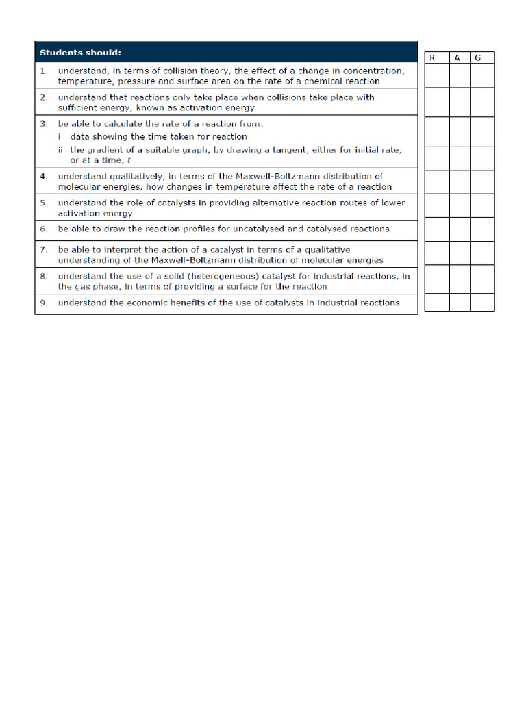 Topic 9 Kinetics I RAG Sheet | PDF
