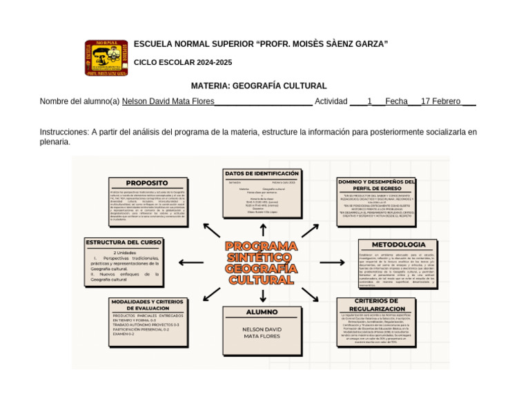 Actividad 1 Esquema GC | PDF