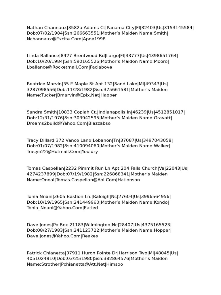 Personal Data Compilation List | PDF