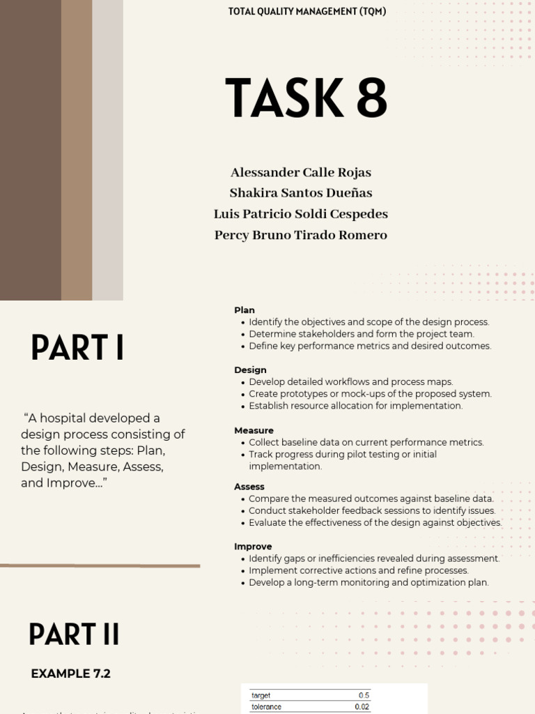 Task 8 | PDF | Loss Function | Engineering Tolerance