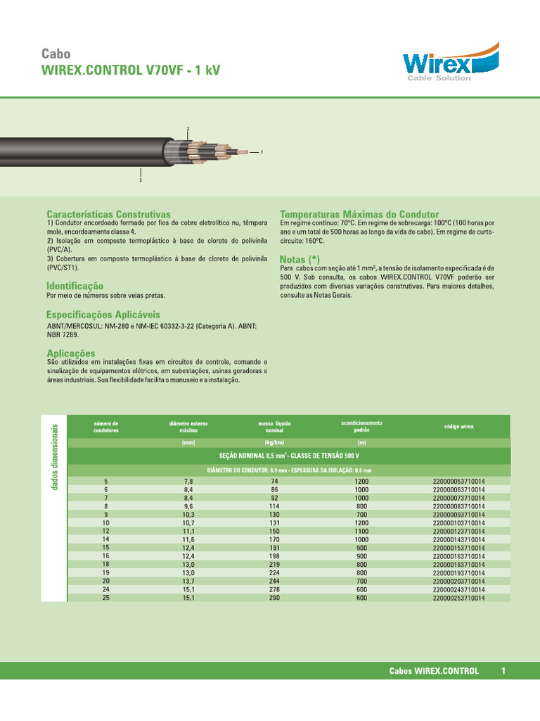 Wirexcontrolv70vf NEW-1 | PDF