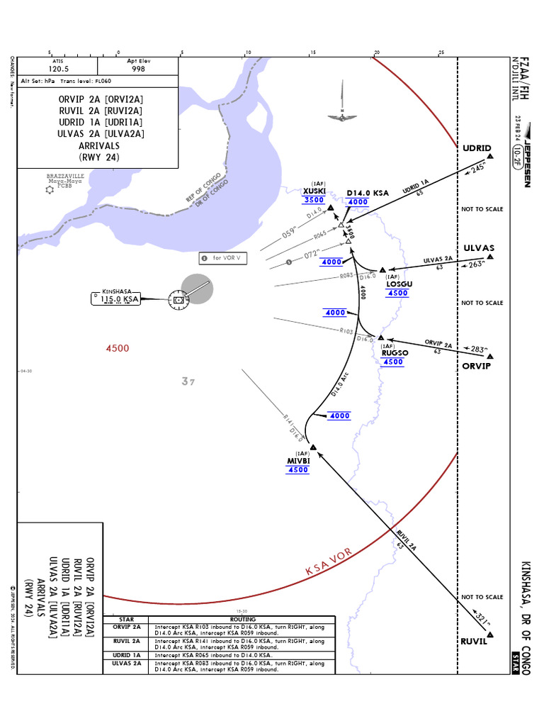 STAR Procedures for Kinshasa Arrivals | PDF