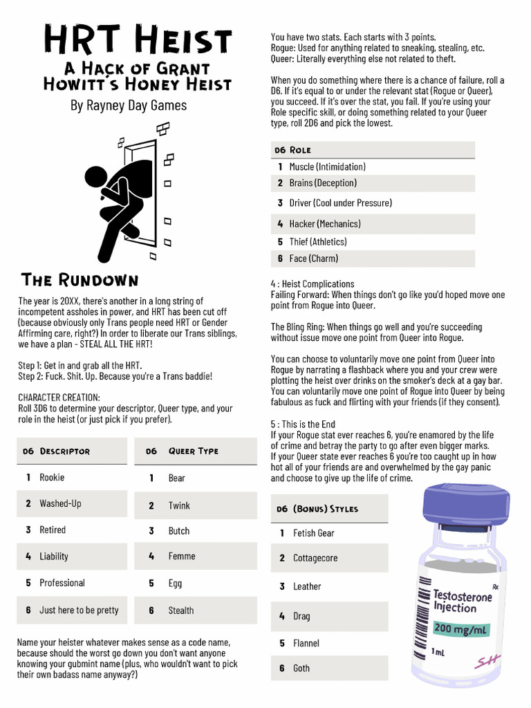 HRT Heist | PDF