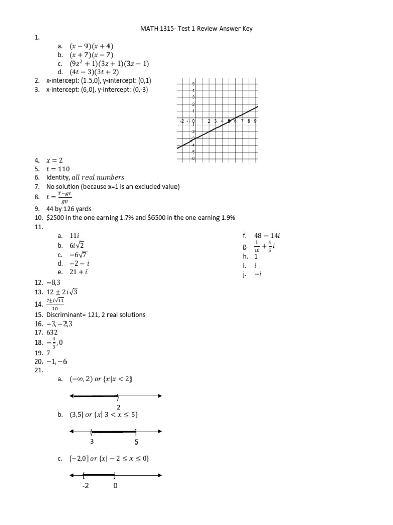 MATH+1315 +Test+1+Review+Answer+Key | PDF