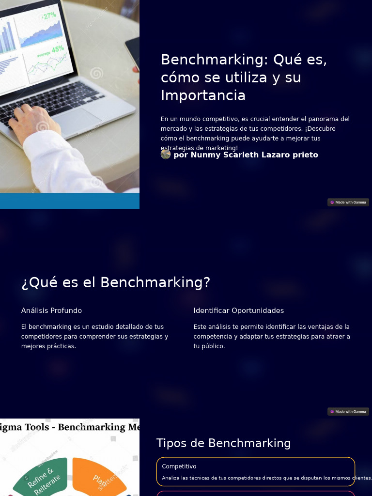 Bench Marking | PDF | Benchmarking | Marketing
