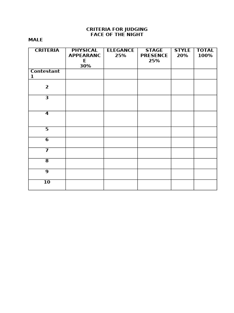 Judging Criteria for Night Contest | PDF