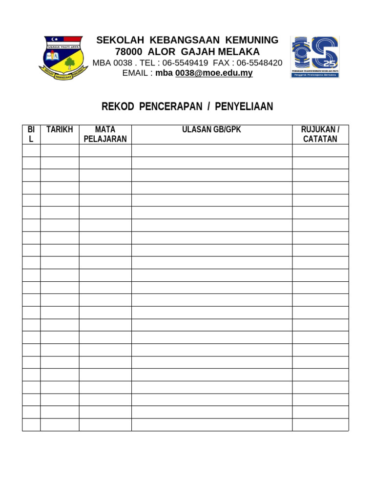 Borang Rekod Penyeliaan | PDF