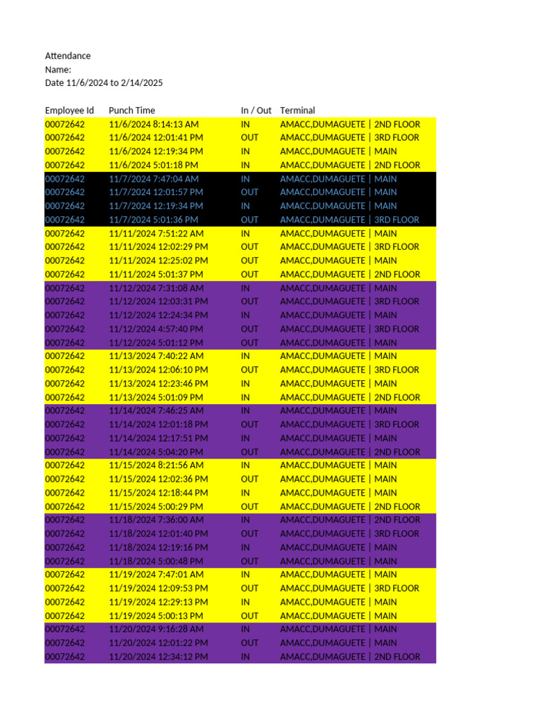 Attendance Record for Ivan3 | PDF