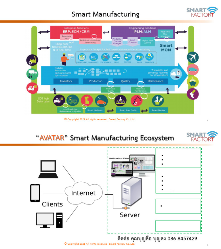 IoT - 2024-02 | PDF