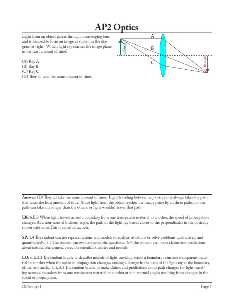 Understanding Light Refraction Principles | PDF | Refraction | Waves