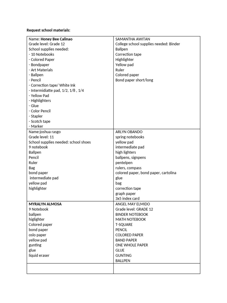 Request School Materials | PDF | Notebook | Pencil
